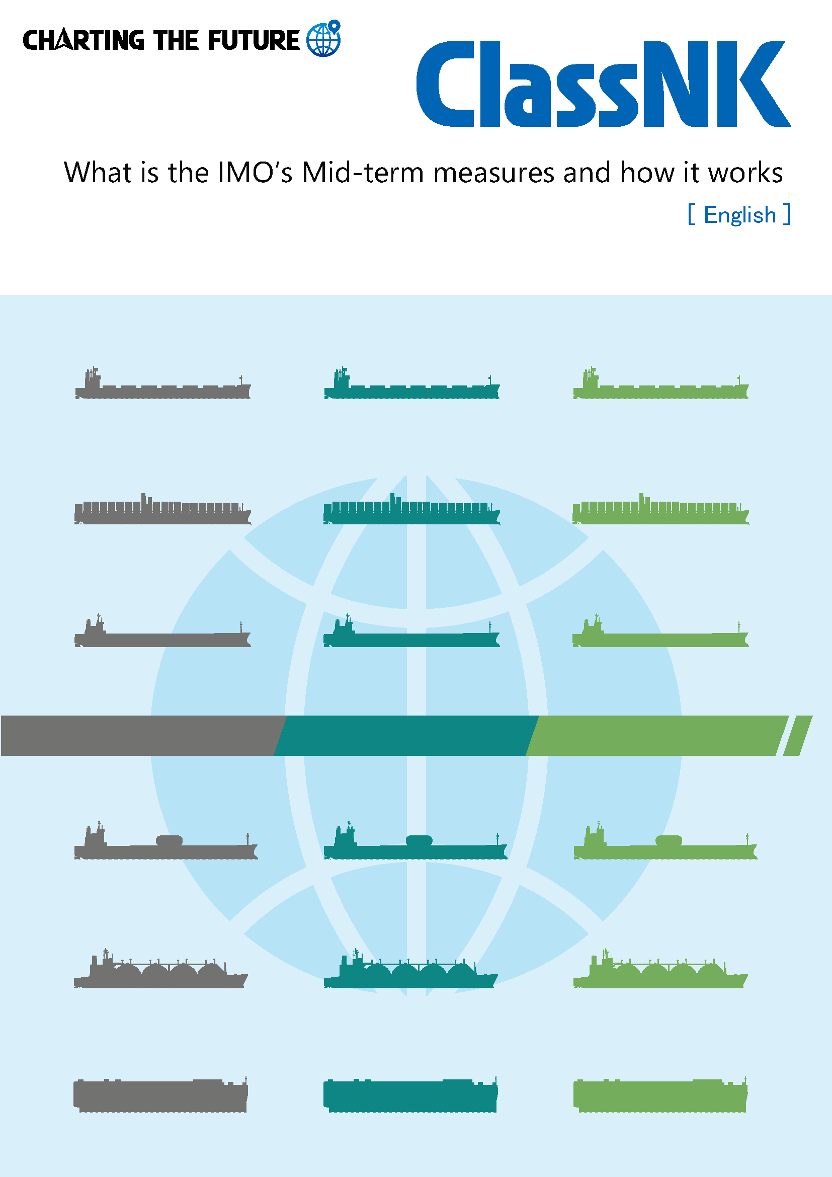 What is the IMO’s Mid-term measures and how it works