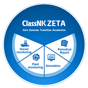 GHG Emissions Management Tool from ClassNK Zeta
